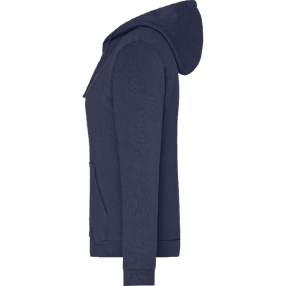 links Navy